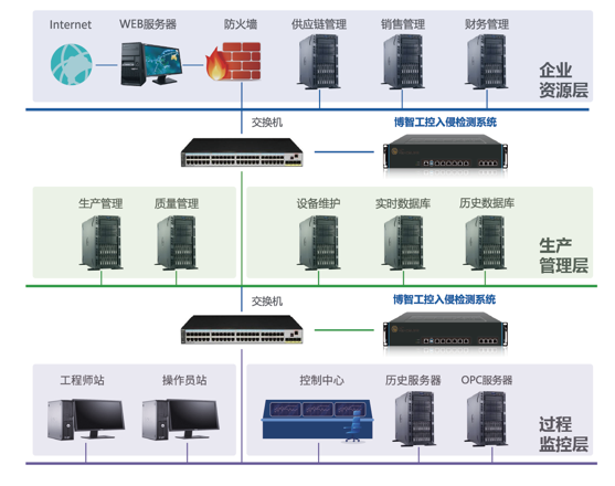 202202255906.jpg c74bc1145d2c702ded65e67599edf0de.jpg