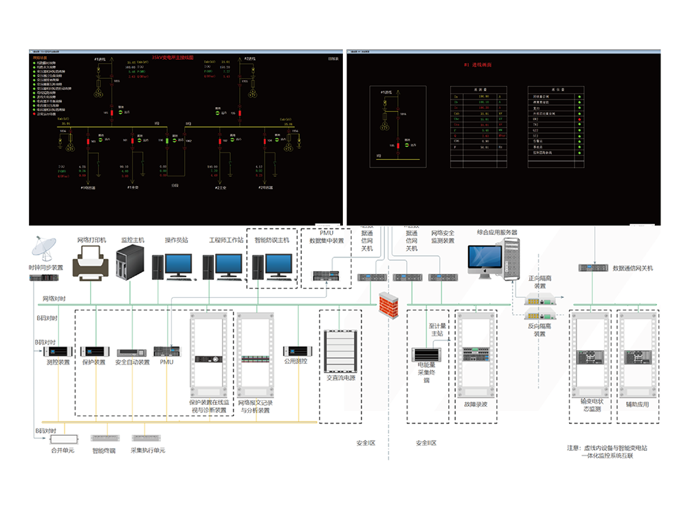 202207112756.png 6e75286112e54e60608b7e0ae02cae5e_640_wx_fmt=png&wxfrom=5&wx_lazy=1&wx_co=1.png