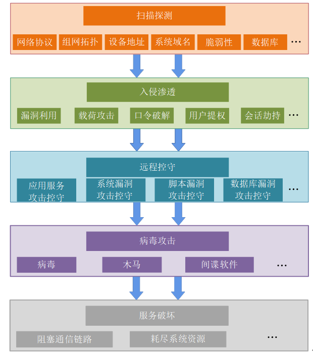 202207113078.png 640 (2).png