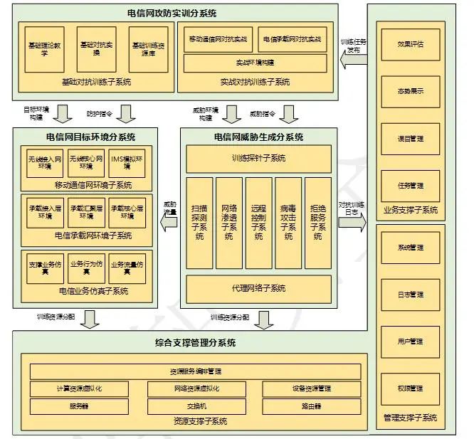 202207266595.jpg 1bb5a3ff4ec863c041e95f002aac7d87_640_wx_fmt=jpeg&wxfrom=5&wx_lazy=1&wx_co=1.jpg