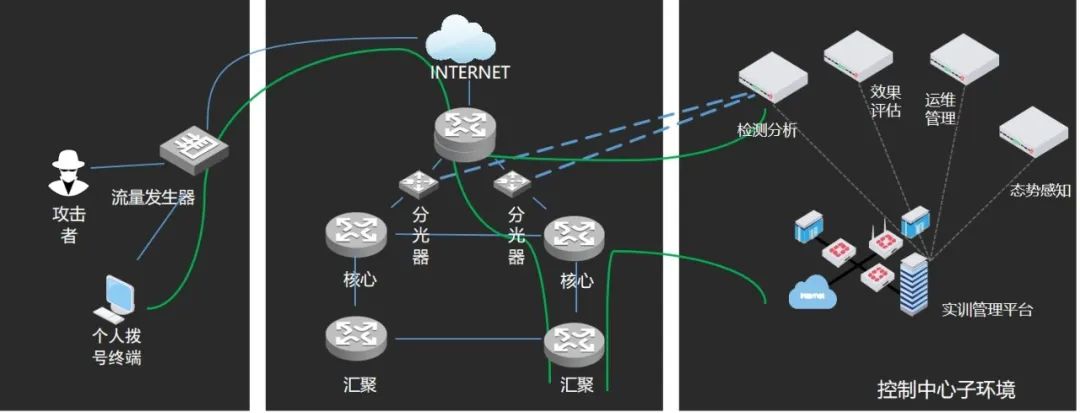 202207269490.jpg af10d4bab6f0631ed58e03cb18e67cc1_640_wx_fmt=jpeg&wxfrom=5&wx_lazy=1&wx_co=1.jpg