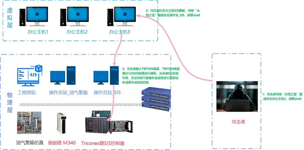 202208161075.jpg 7cb9e5a21f3c5cbe823dddf4ba947ca7_640_wx_fmt=jpeg&wxfrom=5&wx_lazy=1&wx_co=1.jpg