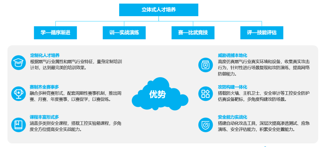 202208161600.png b53aafc40afb548b7a7775b7078e265b_640_wx_fmt=png&wxfrom=5&wx_lazy=1&wx_co=1.png