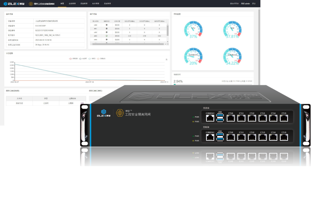 202208161945.png 173b21ecd0b3dd427cc18dc56802959e_640_wx_fmt=png&wxfrom=5&wx_lazy=1&wx_co=1.png