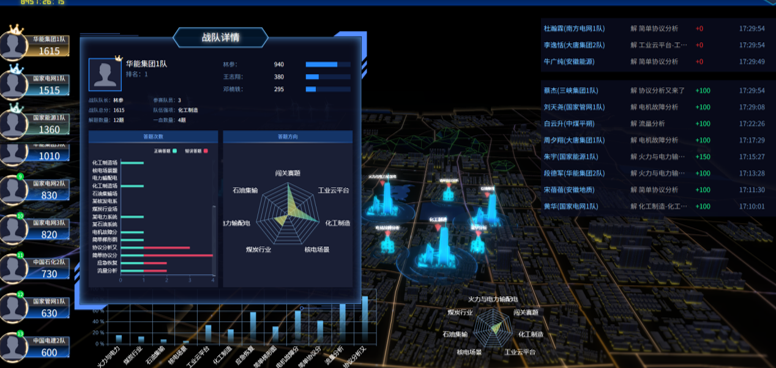 202208162366.png 1ba8c5ece544a3d75edb4a3abbddfc03_640_wx_fmt=png&wxfrom=5&wx_lazy=1&wx_co=1.png