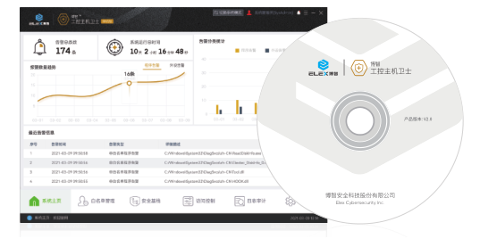 202208167092.png 761d5e9db611dcf669713bc61c919719_640_wx_fmt=png&wxfrom=5&wx_lazy=1&wx_co=1.png