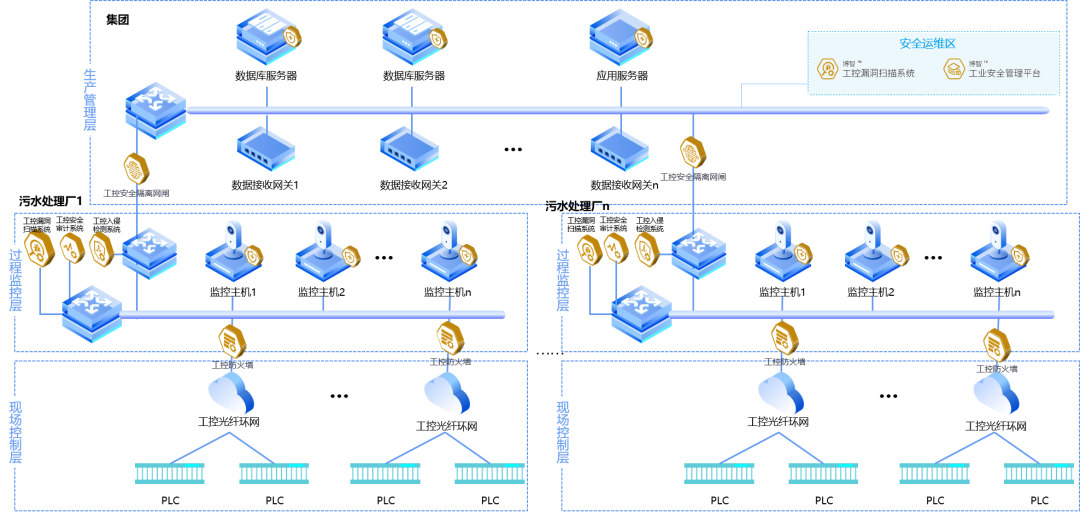 202208168077.png 479ea056f16bfbfb6397f05917049de4_640_wx_fmt=png&wxfrom=5&wx_lazy=1&wx_co=1.png
