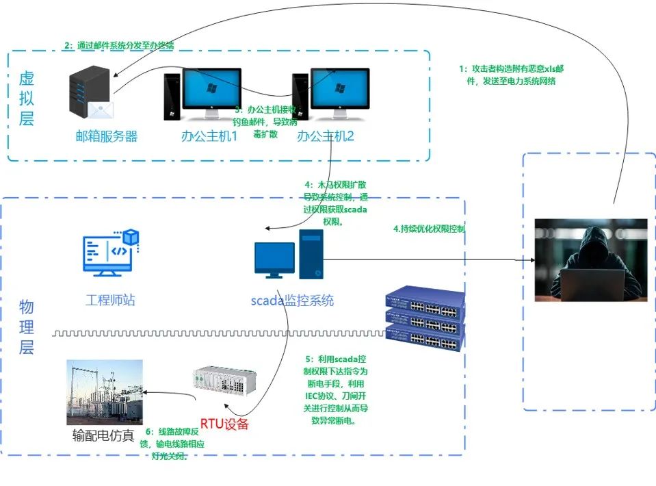 202208171001.jpg 65ffadcf37e0e37bc60b58c1b13b6b06_640_wx_fmt=jpeg&wxfrom=5&wx_lazy=1&wx_co=1.jpg