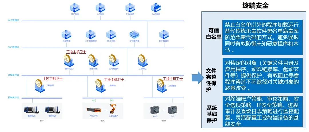 202208171237.jpg 074a354b73973b1970a8c744a7f3a9a2_640_wx_fmt=jpeg&wxfrom=5&wx_lazy=1&wx_co=1.jpg