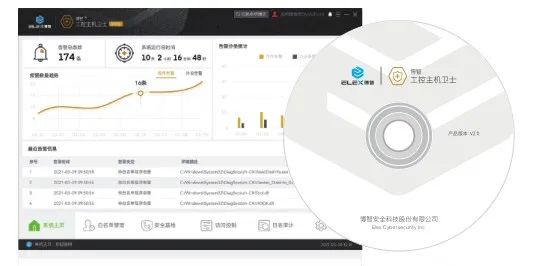 202208171789.jpg fac43b46d0c5a4d0e4c9640c9a477e58_640_wx_fmt=jpeg&wxfrom=5&wx_lazy=1&wx_co=1.jpg