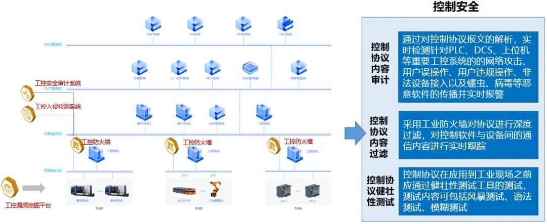 202208171838.jpg 31971d389a32cf52bd0a4f3e56cd90e0_640_wx_fmt=jpeg&wxfrom=5&wx_lazy=1&wx_co=1.jpg