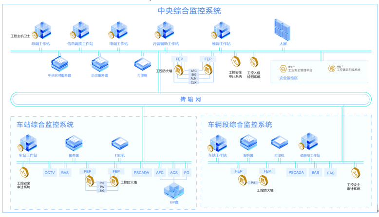 202208172121.png c7040245472e783a891b46a8cb37ec02_640_wx_fmt=png&wxfrom=5&wx_lazy=1&wx_co=1.png