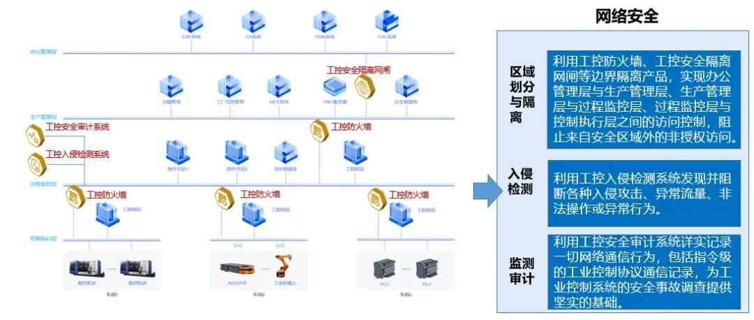 202208179768.jpg 62bbdf1cf318e0d073d6996784065daf_640_wx_fmt=jpeg&wxfrom=5&wx_lazy=1&wx_co=1.jpg
