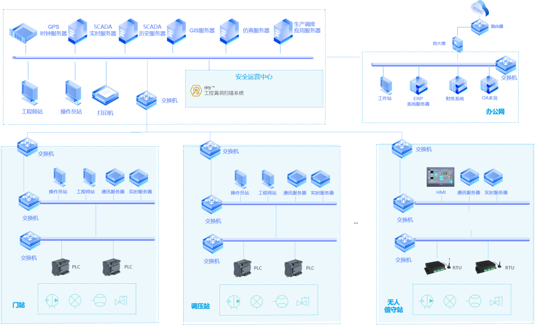 202208191025.png b2e8098512342a5287190656bcdf7a7c_640_wx_fmt=png&wxfrom=5&wx_lazy=1&wx_co=1.png