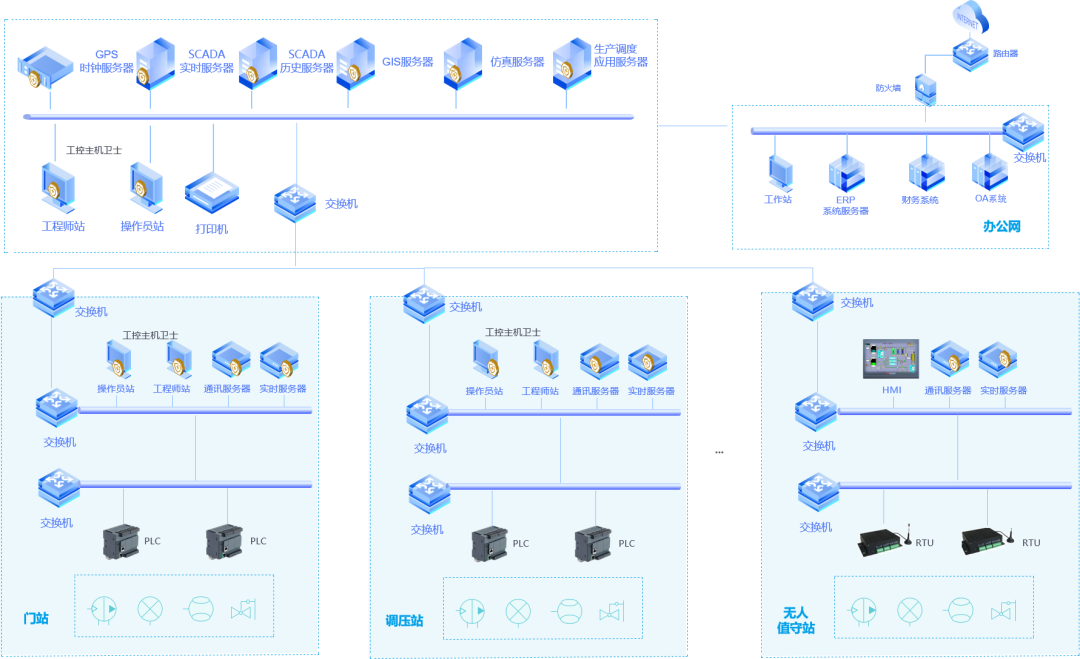 202208191214.png 8adc847f4ac2664d87ff6c429d60204a_640_wx_fmt=png&wxfrom=5&wx_lazy=1&wx_co=1.png