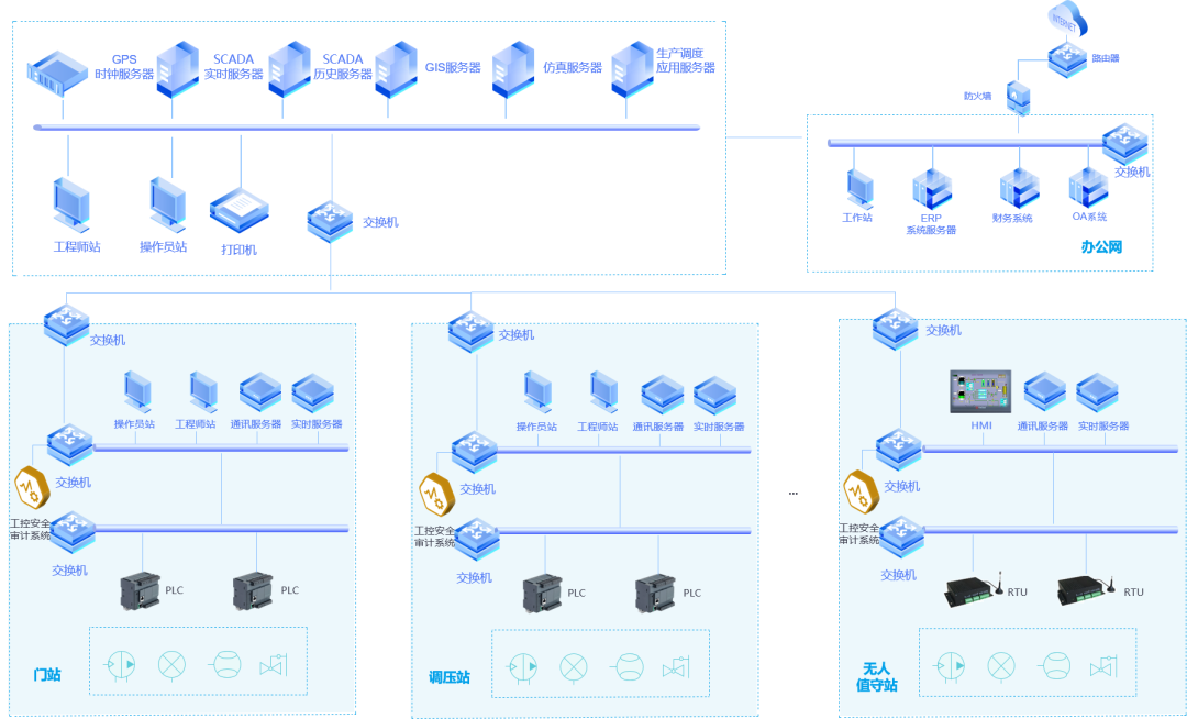 202208191662.png 28c92ba76d5aae89927a5f3fa222c220_640_wx_fmt=png&wxfrom=5&wx_lazy=1&wx_co=1.png