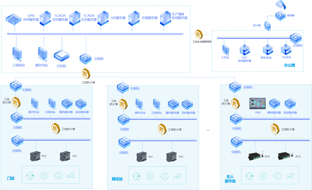 202208191713.png 12a3fc113eeb1143627b5fde6fa9b2c7_640_wx_fmt=png&wxfrom=5&wx_lazy=1&wx_co=1.png