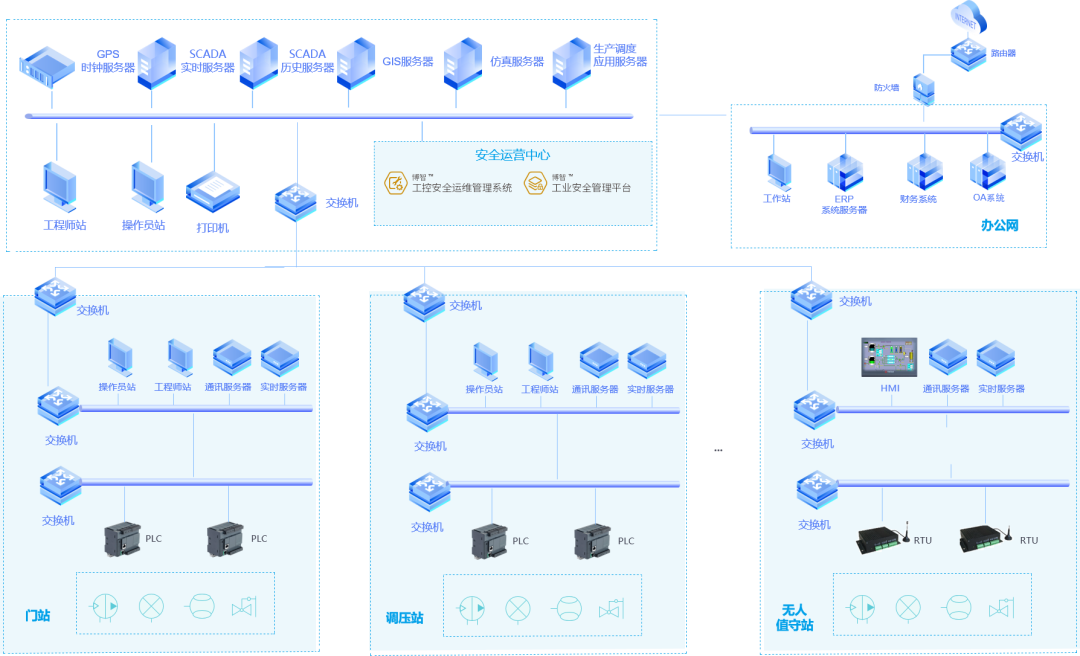 202208191714.png cfba01887a39cb5993087ddfc225d12e_640_wx_fmt=png&wxfrom=5&wx_lazy=1&wx_co=1.png