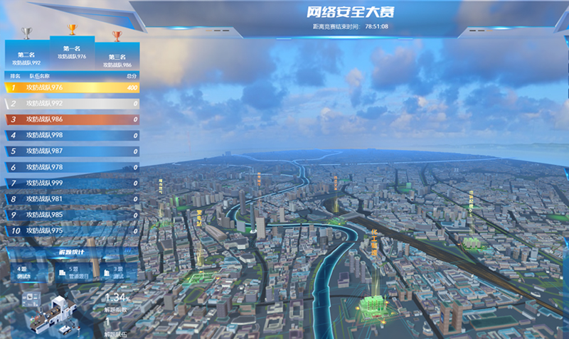 案例賞析丨新疆財經(jīng)大學(xué)網(wǎng)絡(luò)安全攻防實訓(xùn)系統(tǒng)建設(shè)案例