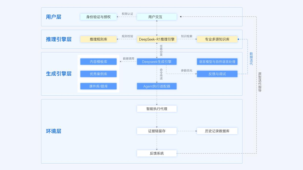 202503262017.png 圖片2.png