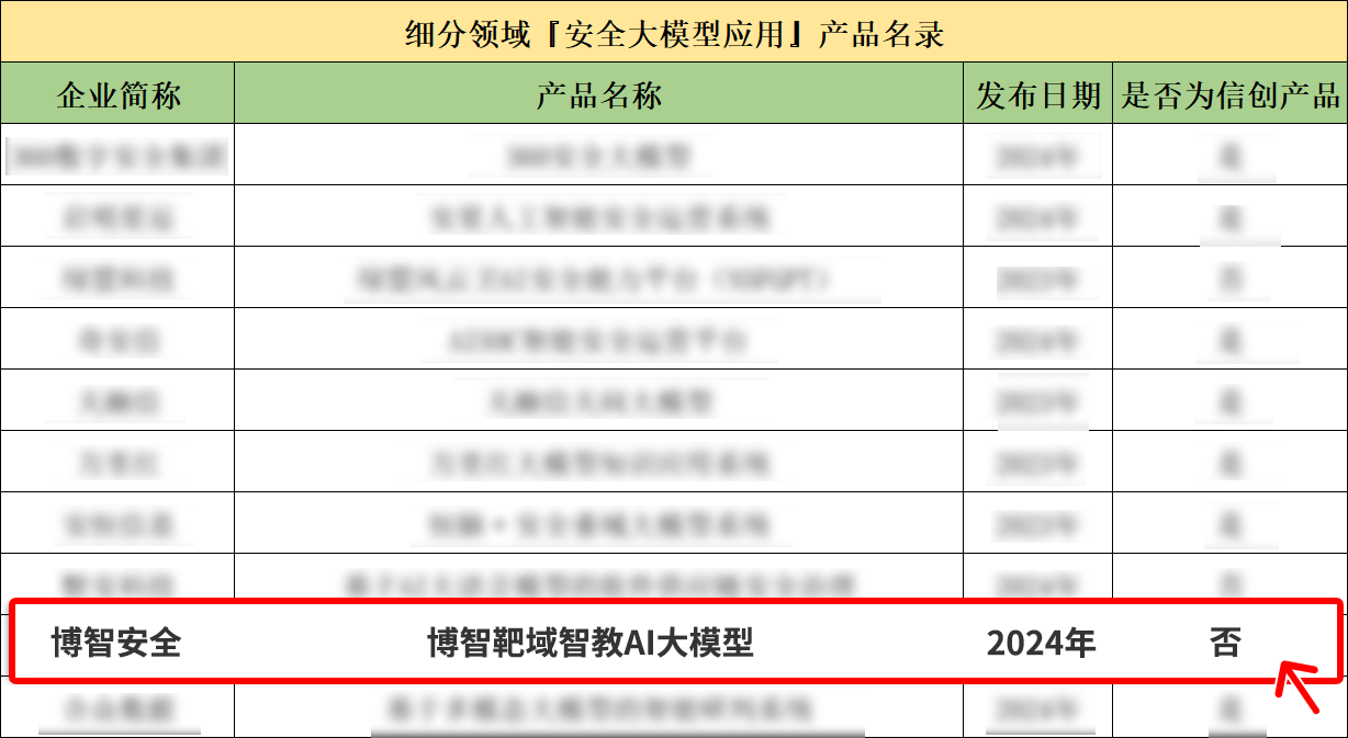 202506131124.png 3df5f17eb333de0961afc0833dc4d5e.png