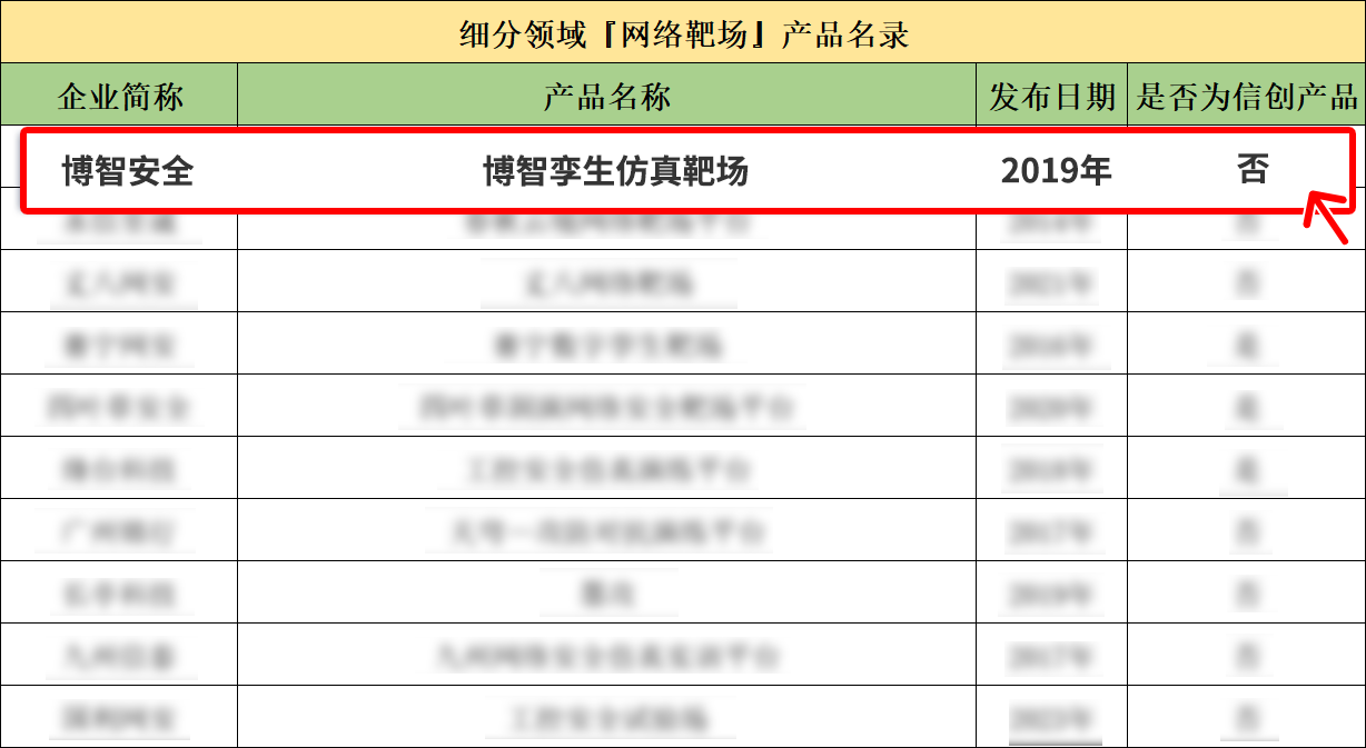 202506132066.png edc9b54a2f73422dc35557590e1770e.png