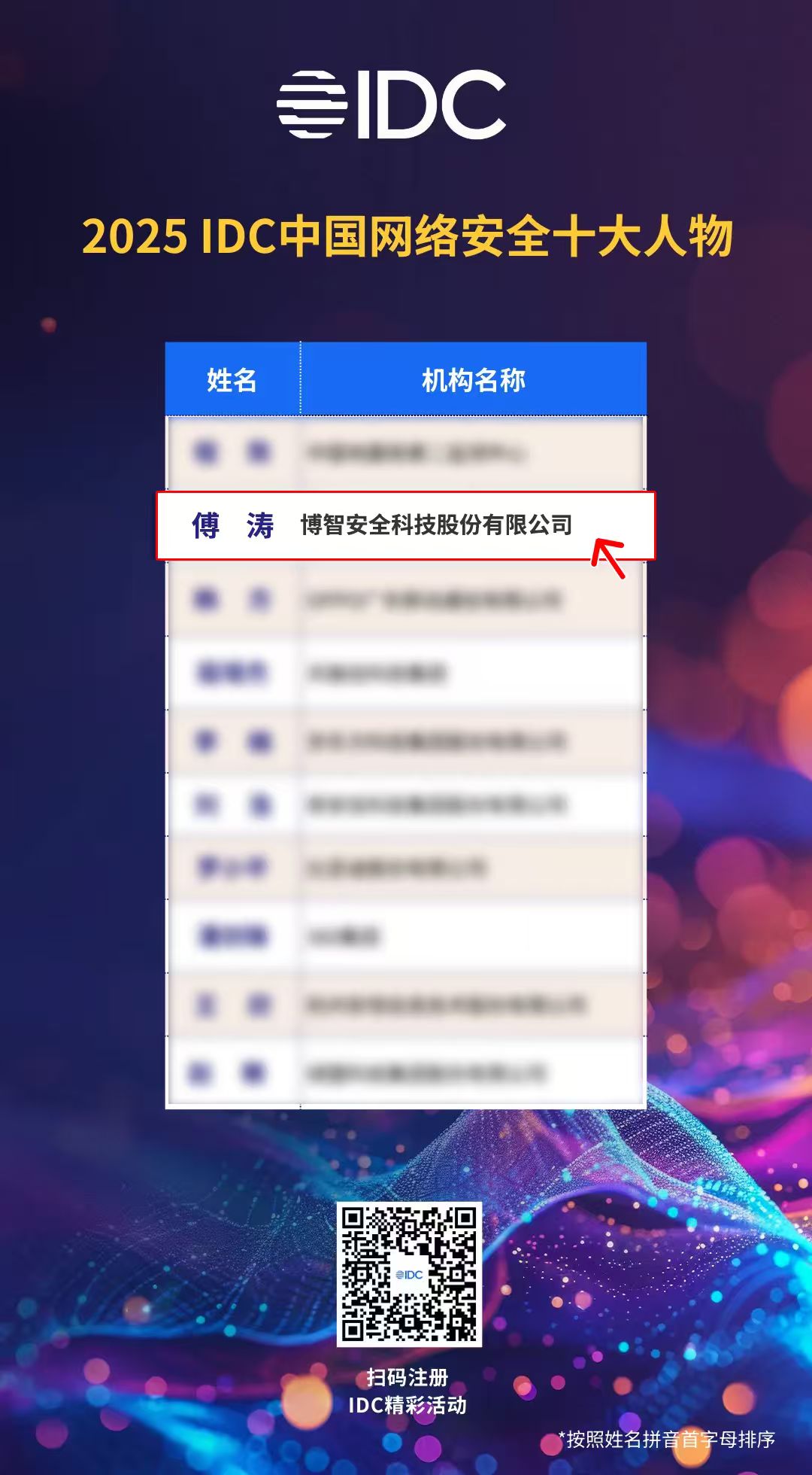 202509086418.jpg 32bbf4806b34f98db1eae23cc5a5ce86.jpg