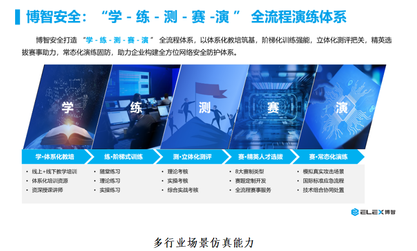 202509292038.png wechat_2025-09-29_142137_782.png