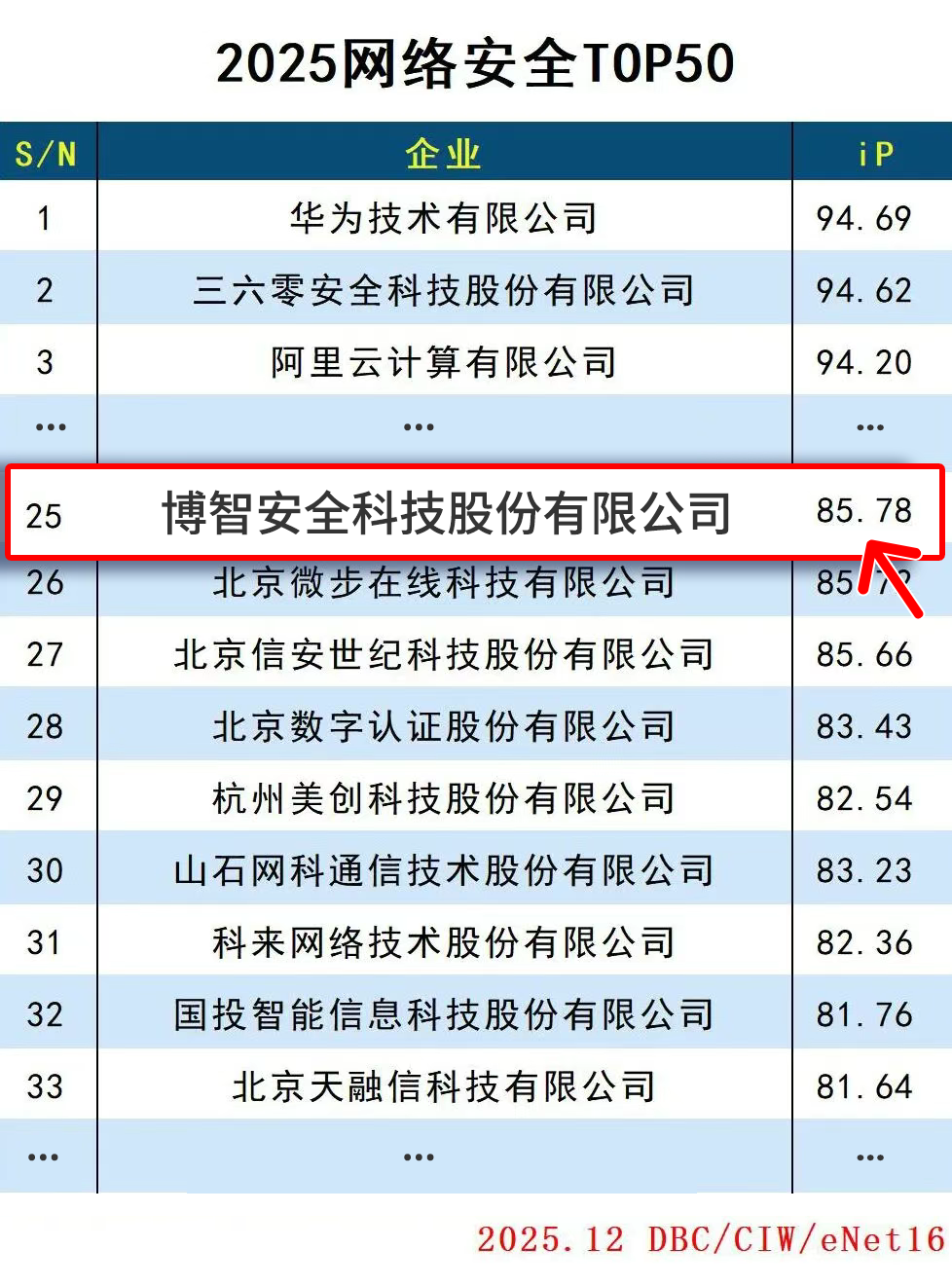 202512031397.png ScreenShot_2025-12-03_162939_926.png